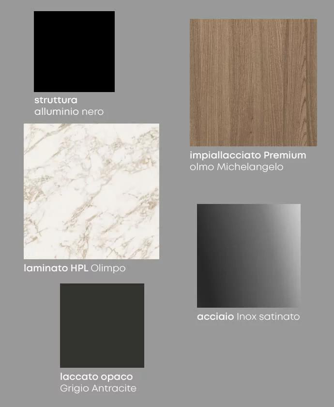Moodboard IT 4 - Doimo Cucine